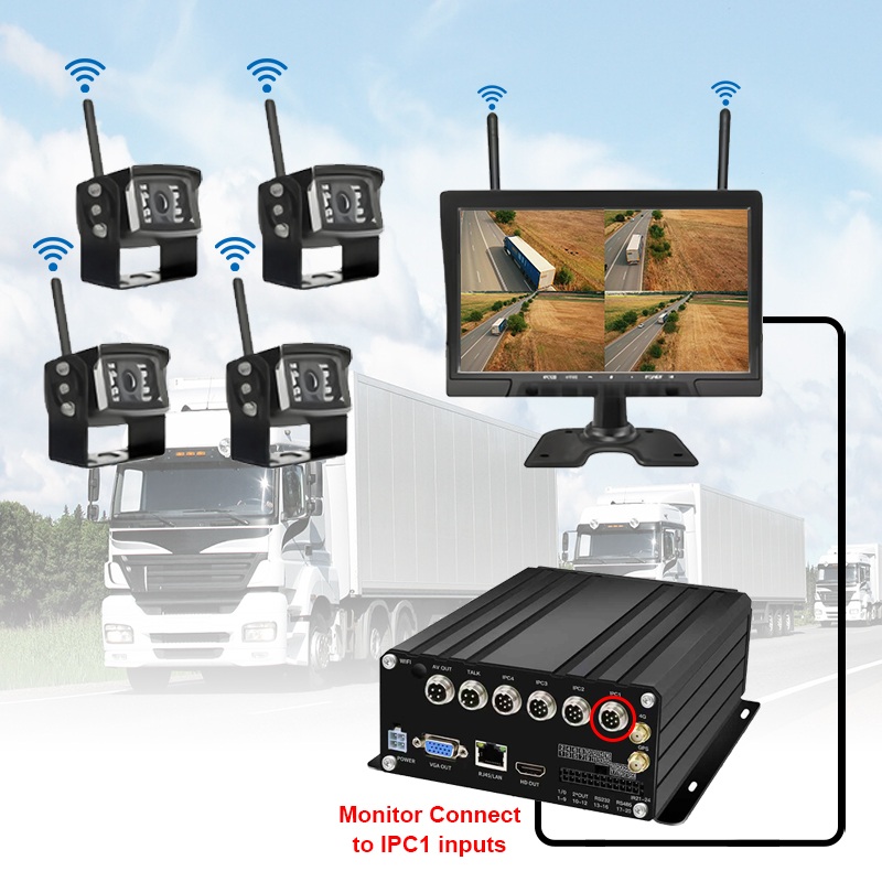 Sistema NVR mobile HDD wireless 7CH da 10,1 pollici