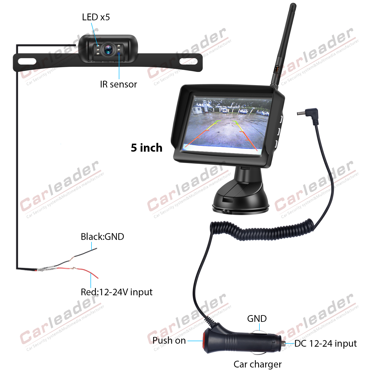 Il miglior sistema di telecamere e monitor wireless