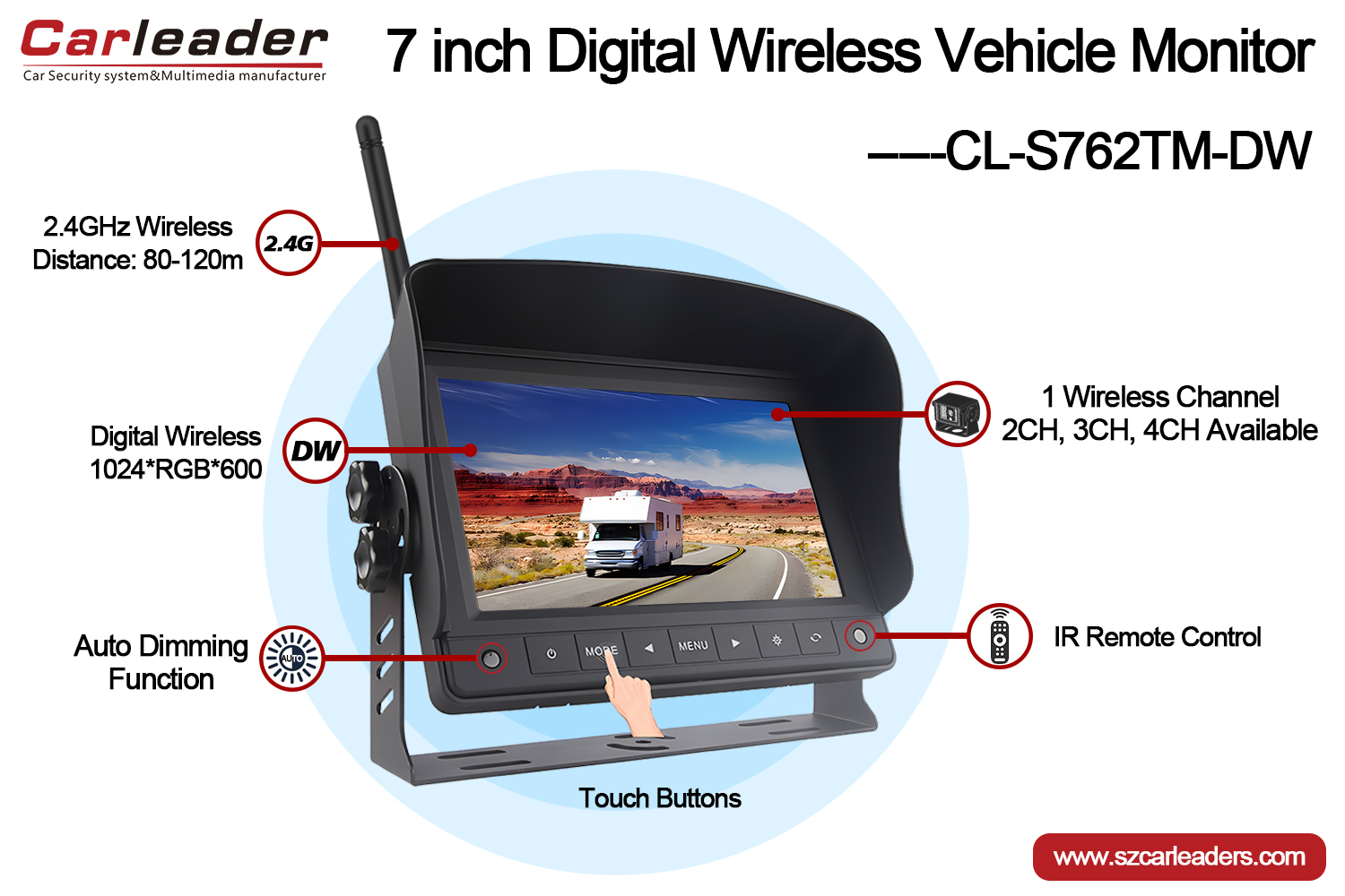 Monitor per auto wireless digitale da 7 pollici