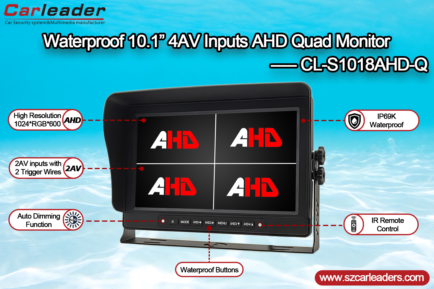 Monitor per veicoli impermeabile Quad View da 10,1 pollici