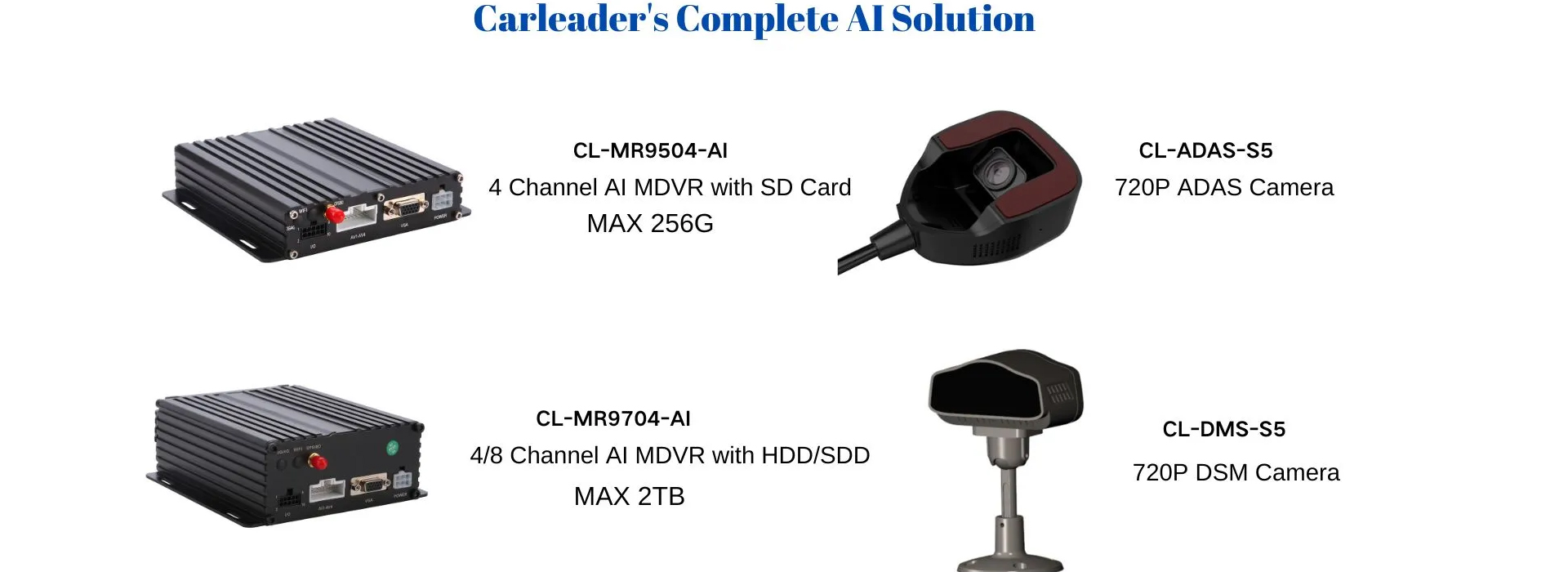 Kit MDVR IA