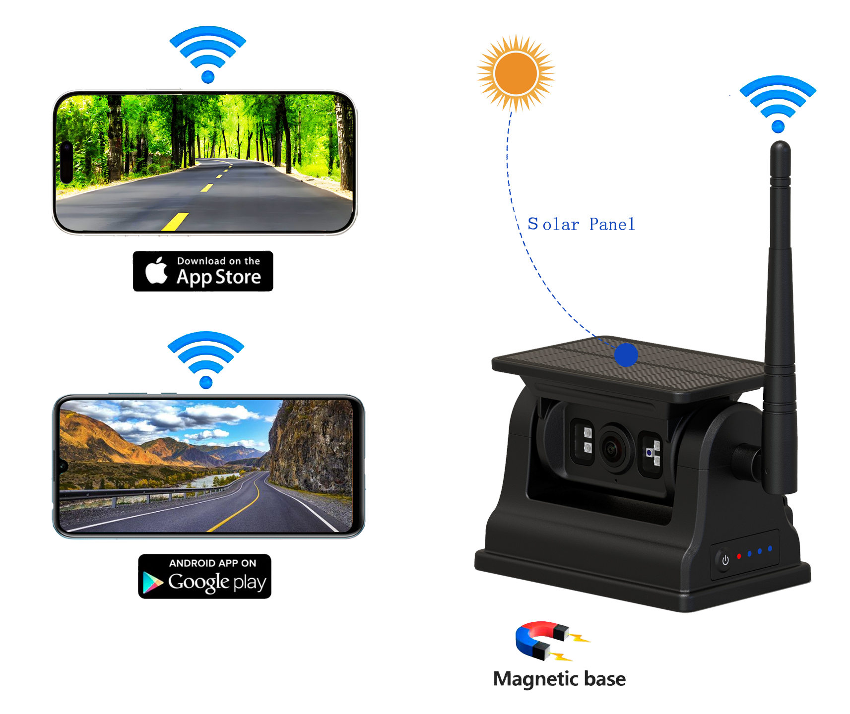 Camera posteriore per auto solare wireless Wifi da 2,4 g ricaricabile per Android iOS