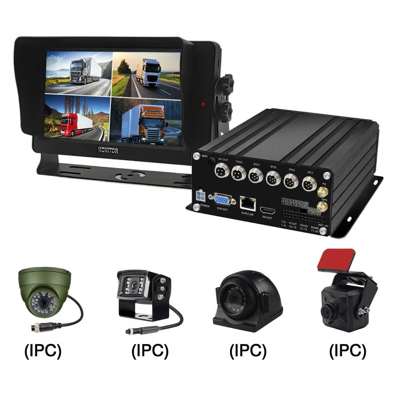 NVR per veicoli HDD 4CH 1080P IPC NVR per veicoli HDD 4CH 1080P IPC