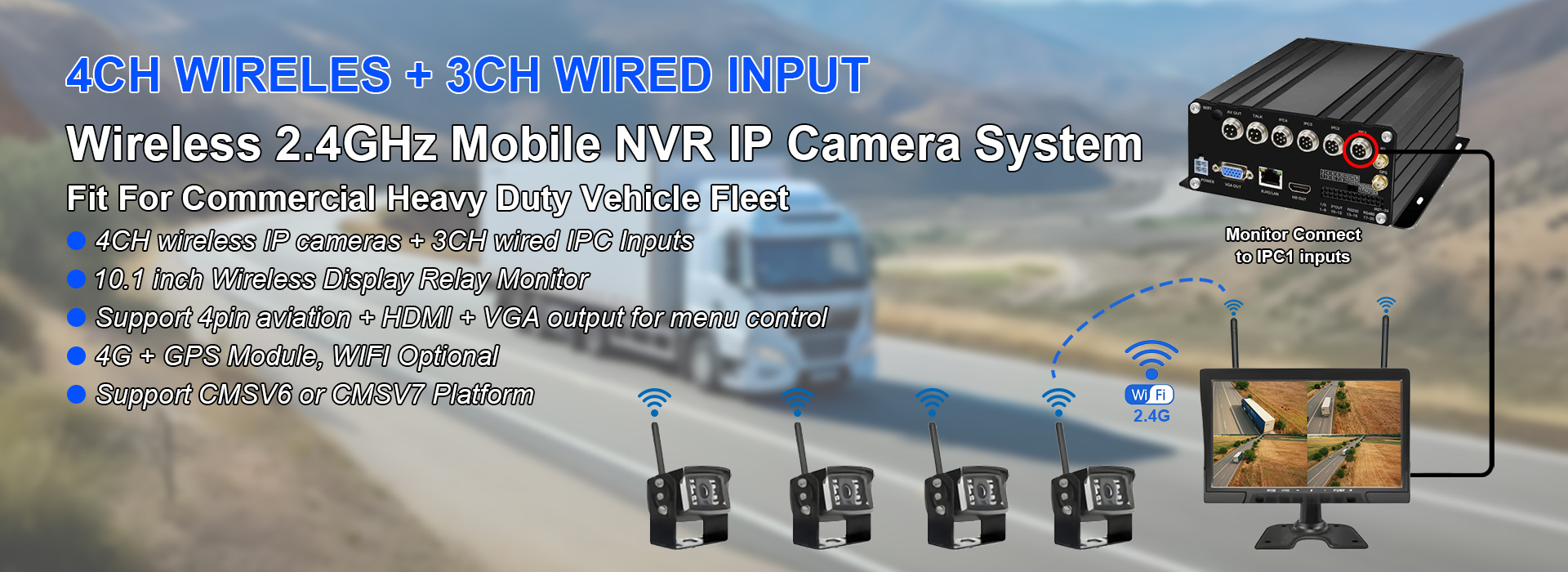Sistema di telecamere IP NVR mobile wireless 7CH da 2,4 GHz